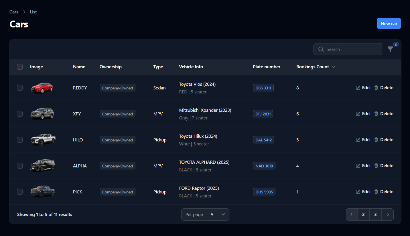 B2B Car Rental SaaS Platform