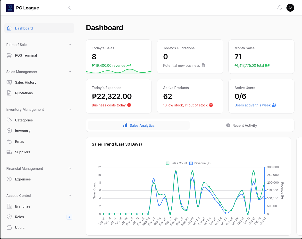Inventory and Logistics Web Application
